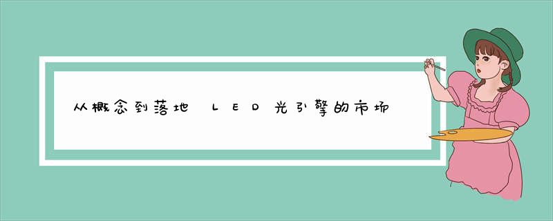从概念到落地 LED光引擎的市场应用情况如何？