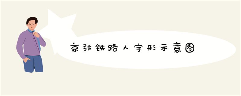 京张铁路人字形示意图