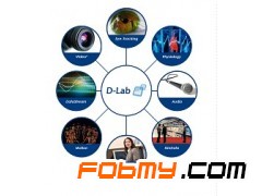 D-Lab 行为心理研究分析系统图1