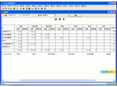 CRM管理系统怎么进行费用管理|力点CRM管理系统