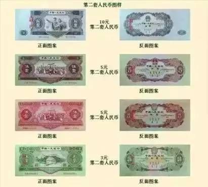 中国历代人民币图样大全汇总 中国总共发了几套人民币1