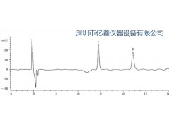 液相检测 顺丁烯二酸 顺丁烯二酸 亿鑫仪器供图1