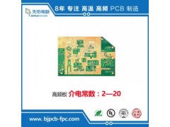 军工级高频PCB电路板罗杰斯RT5880介电常数2.2供应图1