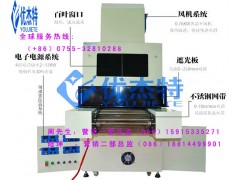 led固化灯 uv固化灯设备图1