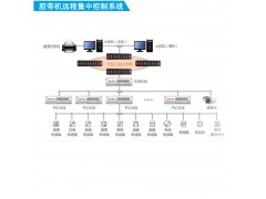 胶带机远程集中控制系统KJ165图1