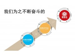 2020年武汉国际秋季糖酒会报名图1