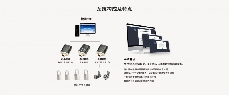 C系列-电子钥匙详情页_04