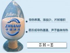 高导热胶带、胶布填料系列(ZH-E)图1