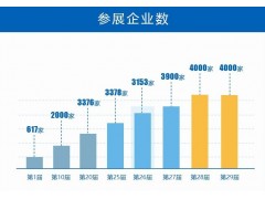 2021上海华交会暨家用纺织及面料展展位图3