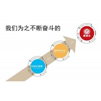 2022年成都春季糖酒商品交易会报名