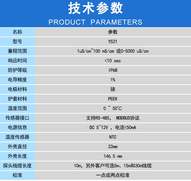 技术参数