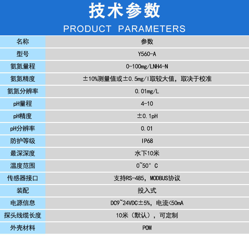 技术参数