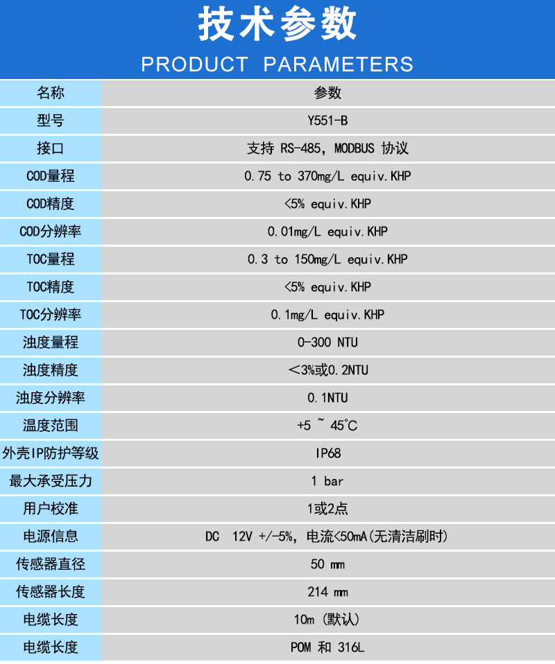 COD技术参数