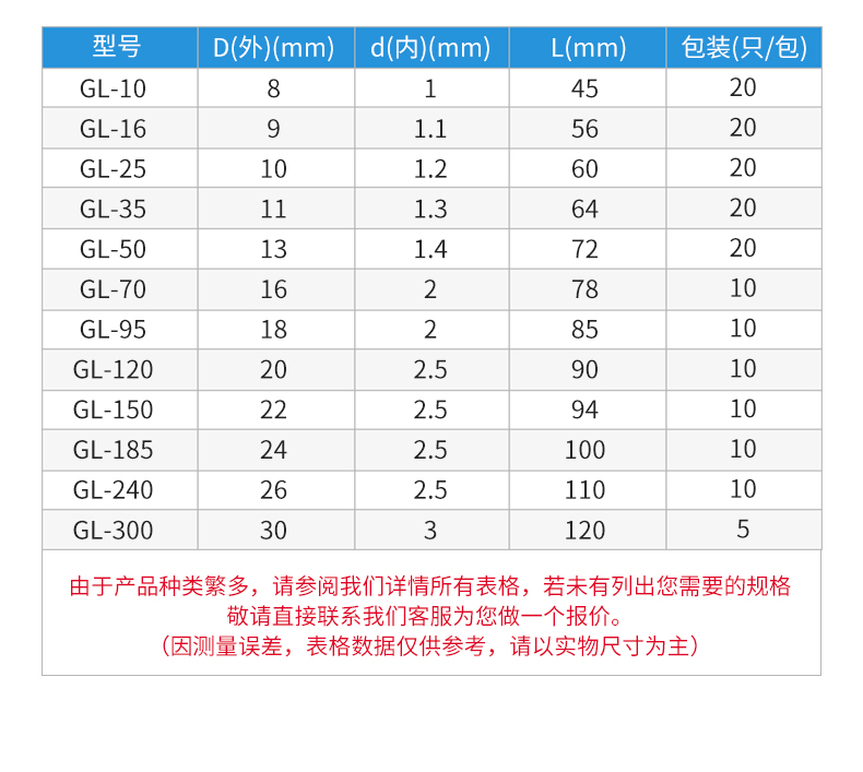 详情页7