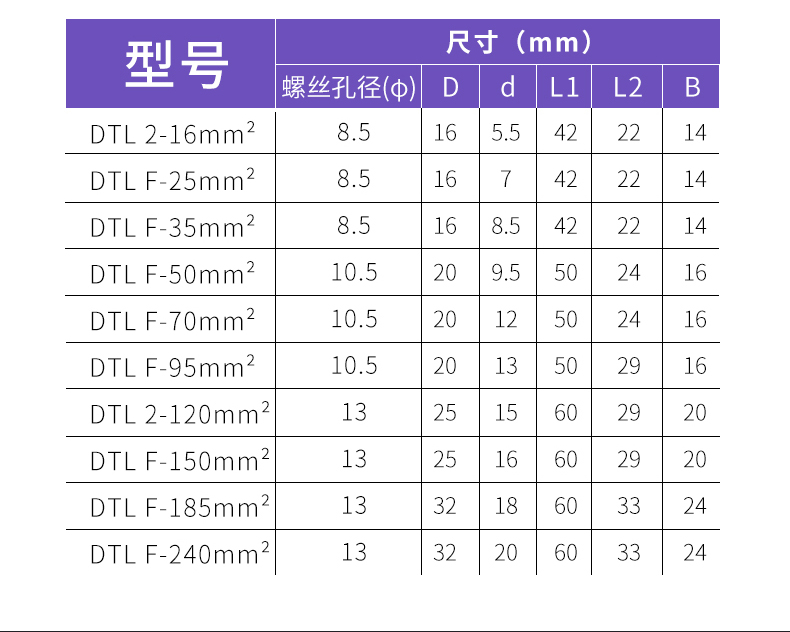 详情页4