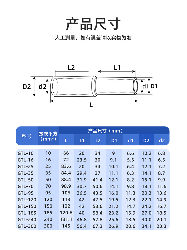 详情7