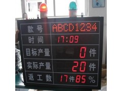 武汉科辰电子厂家直销数码点阵混合看板工业看板电子看板图1
