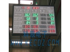 武汉科辰电子厂家直销电子汽车零部件生产线电子生产看板图1
