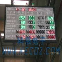 武汉科辰电子厂家直销电子汽车零部件生产线电子生产看板