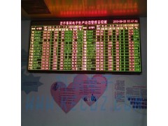 武汉科辰电子厂家直销生产状态管理看板工业生产管理看板图1