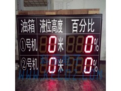武汉科辰电厂水泥厂生产参数采集显示图1