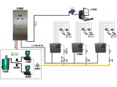盛景科技干油集中智能润滑系统控制柜图2