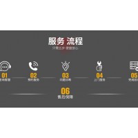 九江三星空调售后服务维修热线电话400预约报修中心