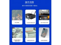 配真空热转印机器真空热转印吸塑膜A4规格 阿里巴巴真空热转印吸塑膜A4规格 诚信通真空热转印吸塑膜A4规格图2