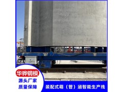 浙江台州市厂家直供智能液压钢模板智能生产线桥梁钢模具图2
