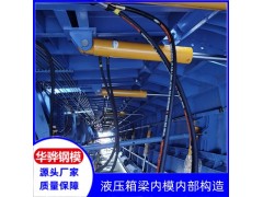 广东清远市厂家直营液压箱梁模板箱梁内模桥梁模具图2