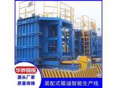 江西萍乡市厂家直营智能隧道台车桥梁定型模具智能液压箱梁图2
