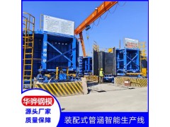 江苏常州市厂家直供箱涵模板管涵模板桥梁定型模具智能钢模板图2