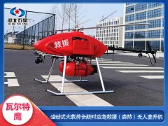 根据搭载不同配置，无人机可广泛应用于各种领域 应急无人直升机