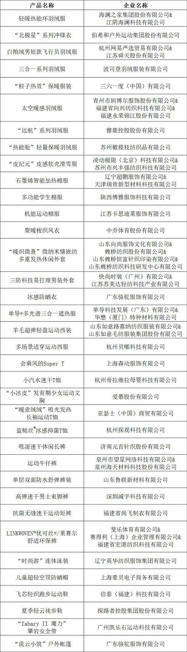 运动功能产品