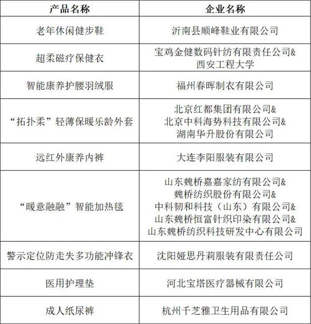 老年用产品