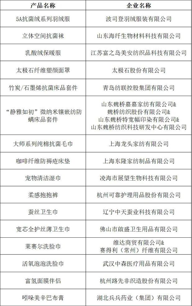 健康卫生产品