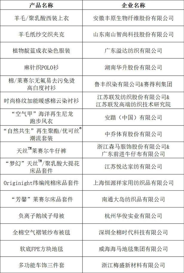 绿色低碳产品