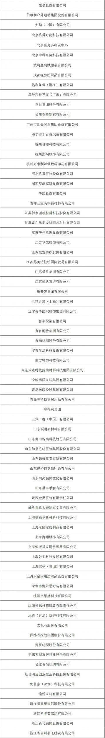 十大类纺织创新产品“持续创新单位”名单