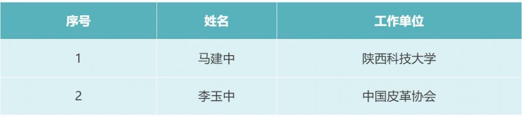 第十二届张铨基金奖授奖公告