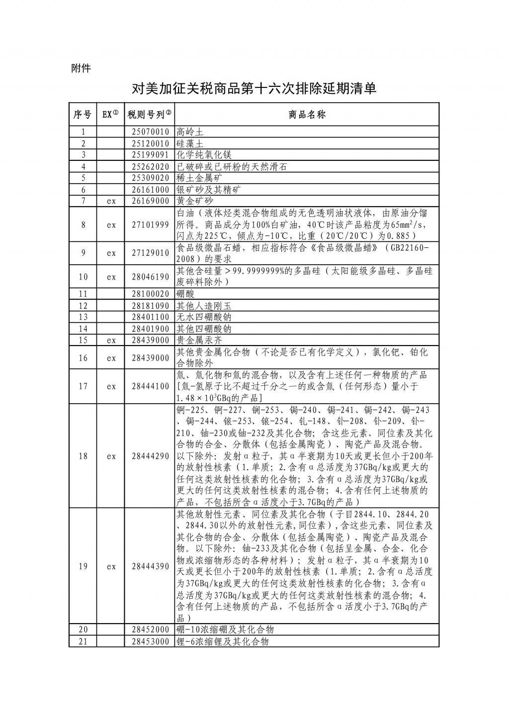 中方发布对美加征关税商品第十六次排除延期清单