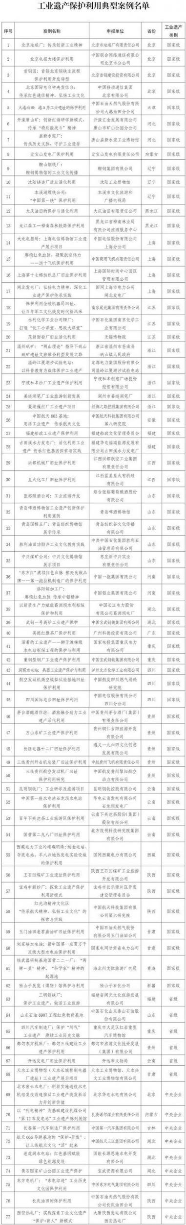 “郝建秀锦旗”成为“共和国印记”见证物！