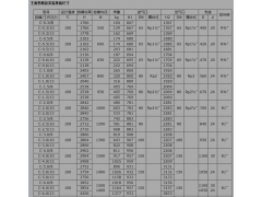 厂家热销 C2/0.8碳钢优气储气罐 2立方压缩空气罐图1