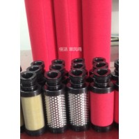 汉粤精密过滤器滤芯HFII-C-220 HFII-T-220 HFII-A-220
