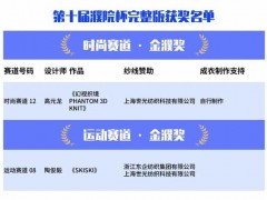 第十届“濮院杯”PH Value中国针织设计师大赛落幕