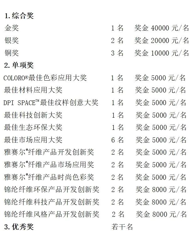 2025中国国际面料设计大赛暨第54届（2026/27秋冬）中国流行面料入围评审火热征集中
