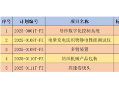 工信部发布2025年第一批行业标准制修订计划（纺织机械与附件领域）