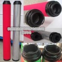 山立管道过滤器滤芯SLAF-40HC/C SLAF-40HT/C SLAF-40HA/C